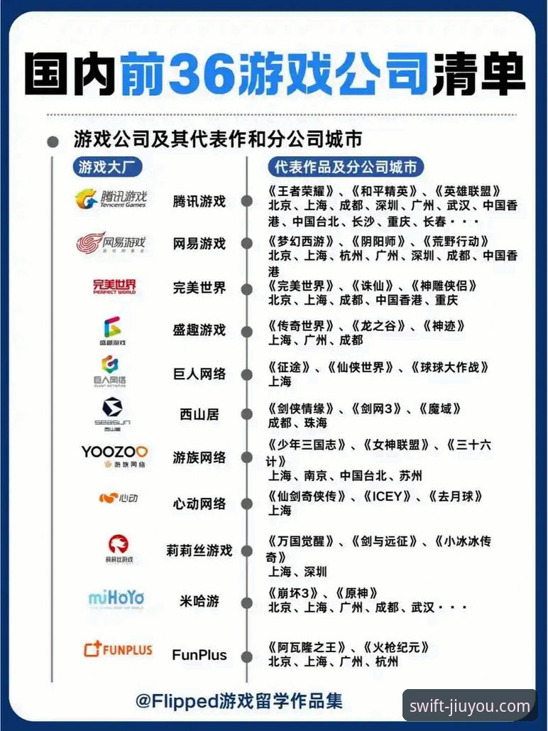 2026九游热门手游 为什么说2026年九游热门手游是游戏玩家的必选清单?
