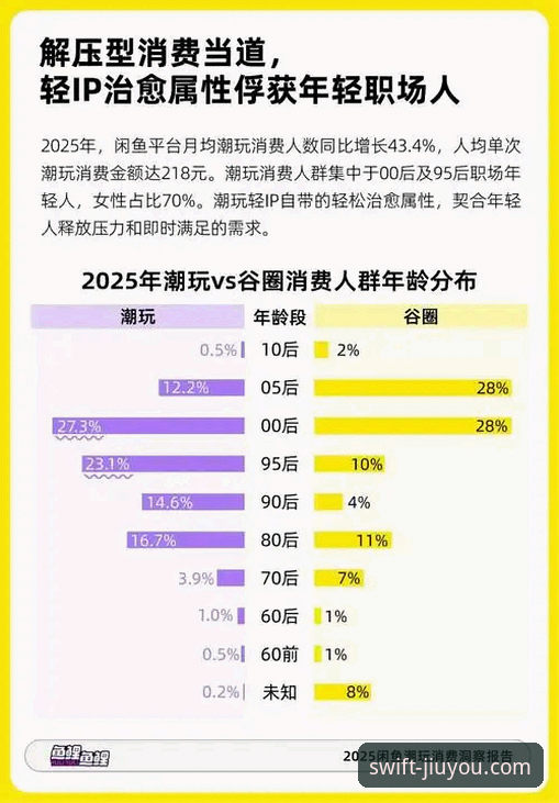 九游热门手游 九游娱乐平台最新动态:热门手游生态数据洞察与用户体验升级报告