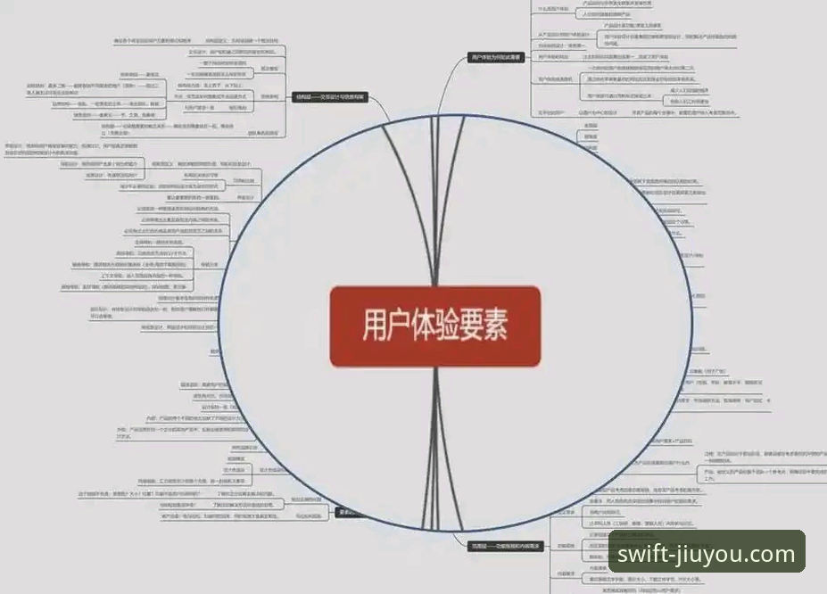 九游注册登录 九游注册登录的5个关键步骤与3大优势:一站式游戏平台体验解析