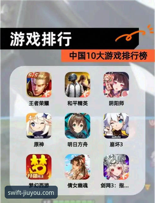 九游游戏排行 九游游戏排行详解:老用户教你用好这个游戏平台